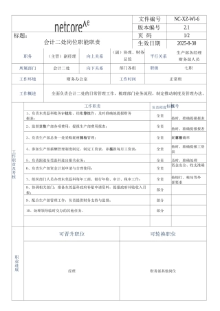 会计二处主管岗位职责表
