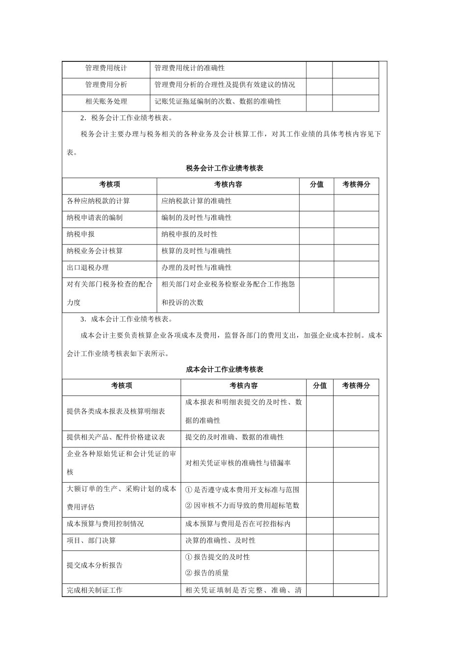 会计人员考核方案_第2页
