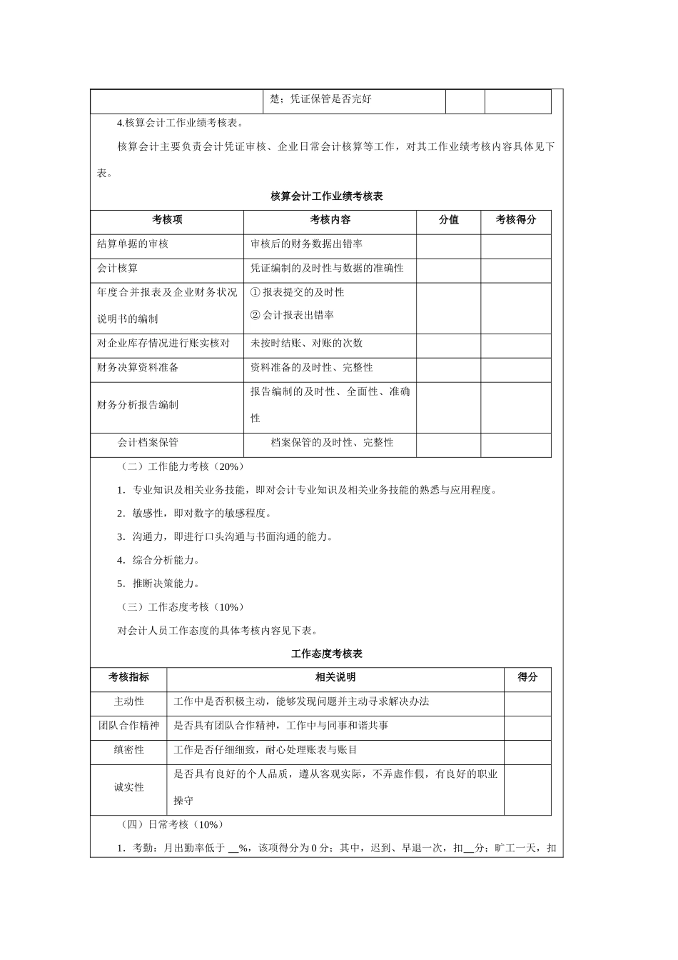 会计人员考核方案_第3页