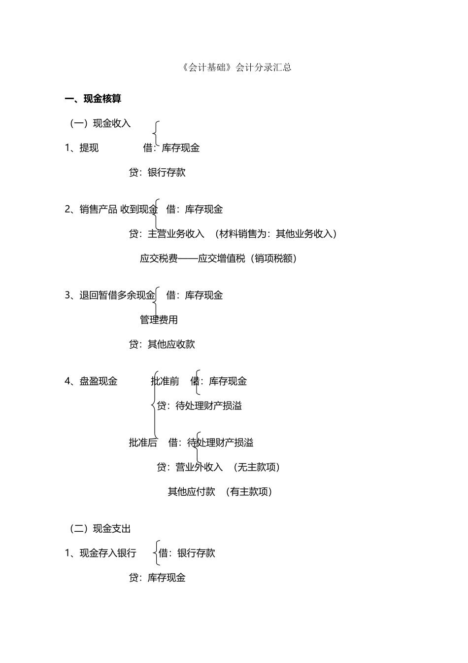 会计分录汇总大全_第2页