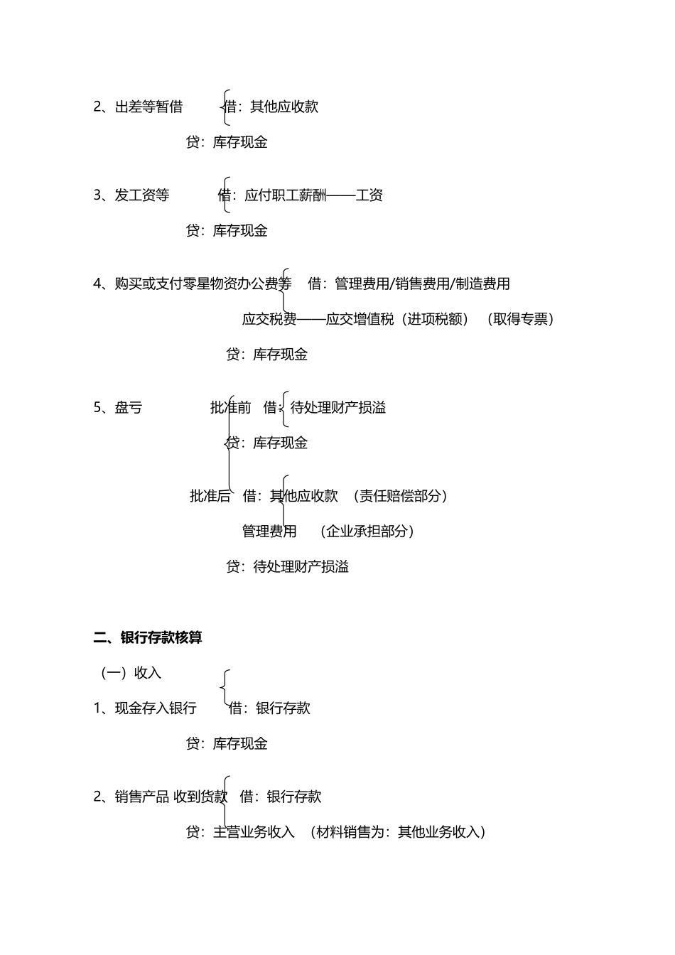 会计分录汇总大全_第3页