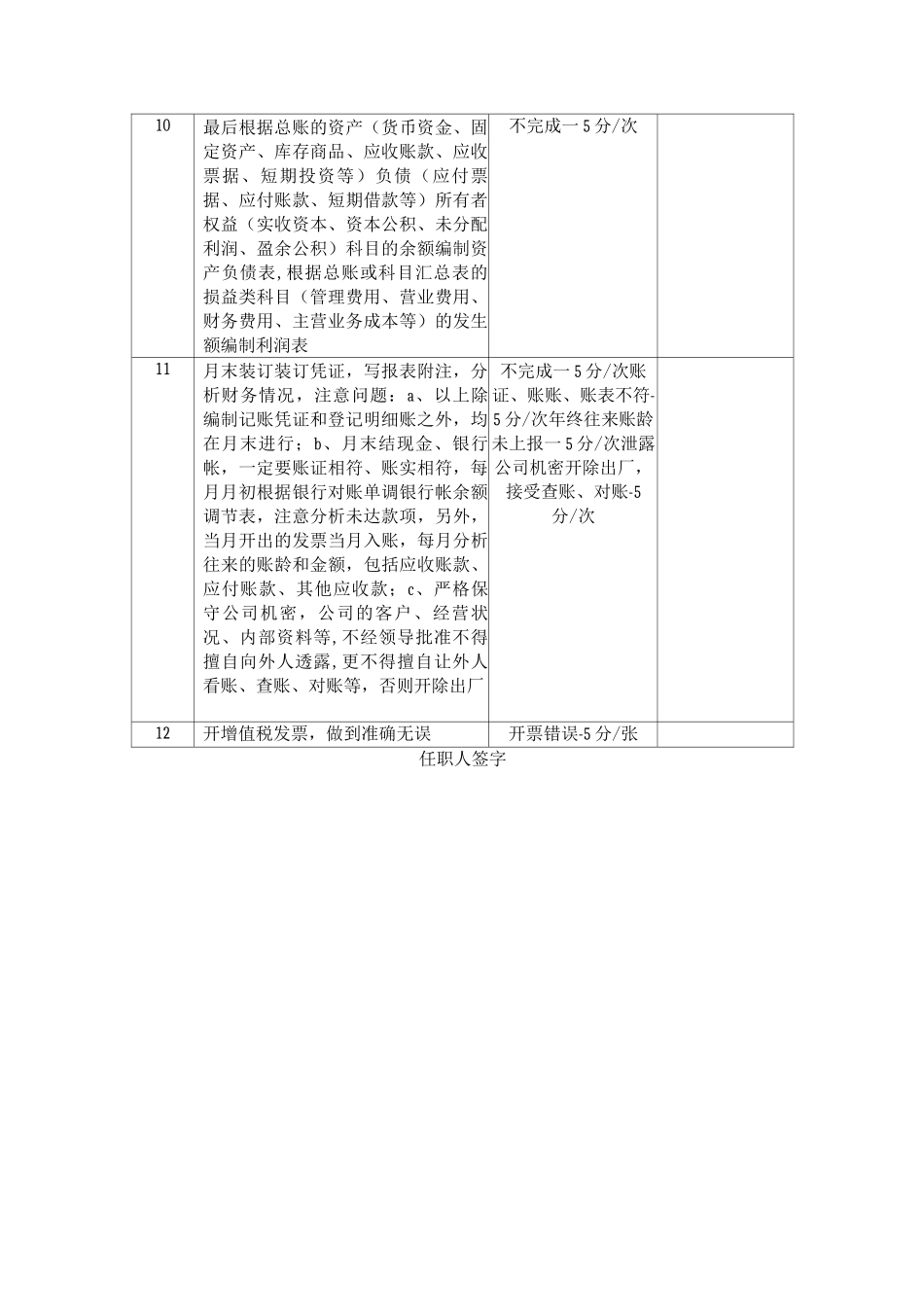 会计助理工作流程及绩效考核办法_第2页