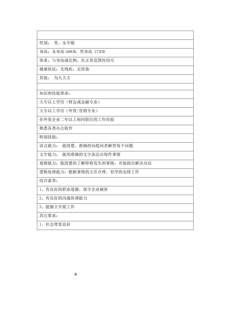 会计岗位说明书-范本_第2页