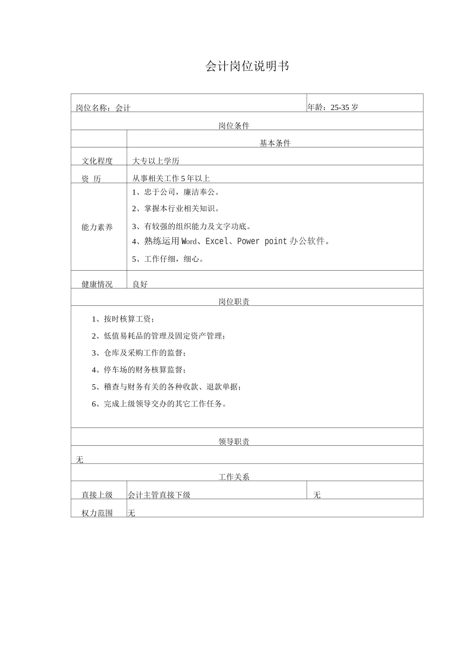 会计岗位说明书_第1页