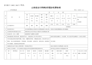 会计师事务所收费文件2025-202号