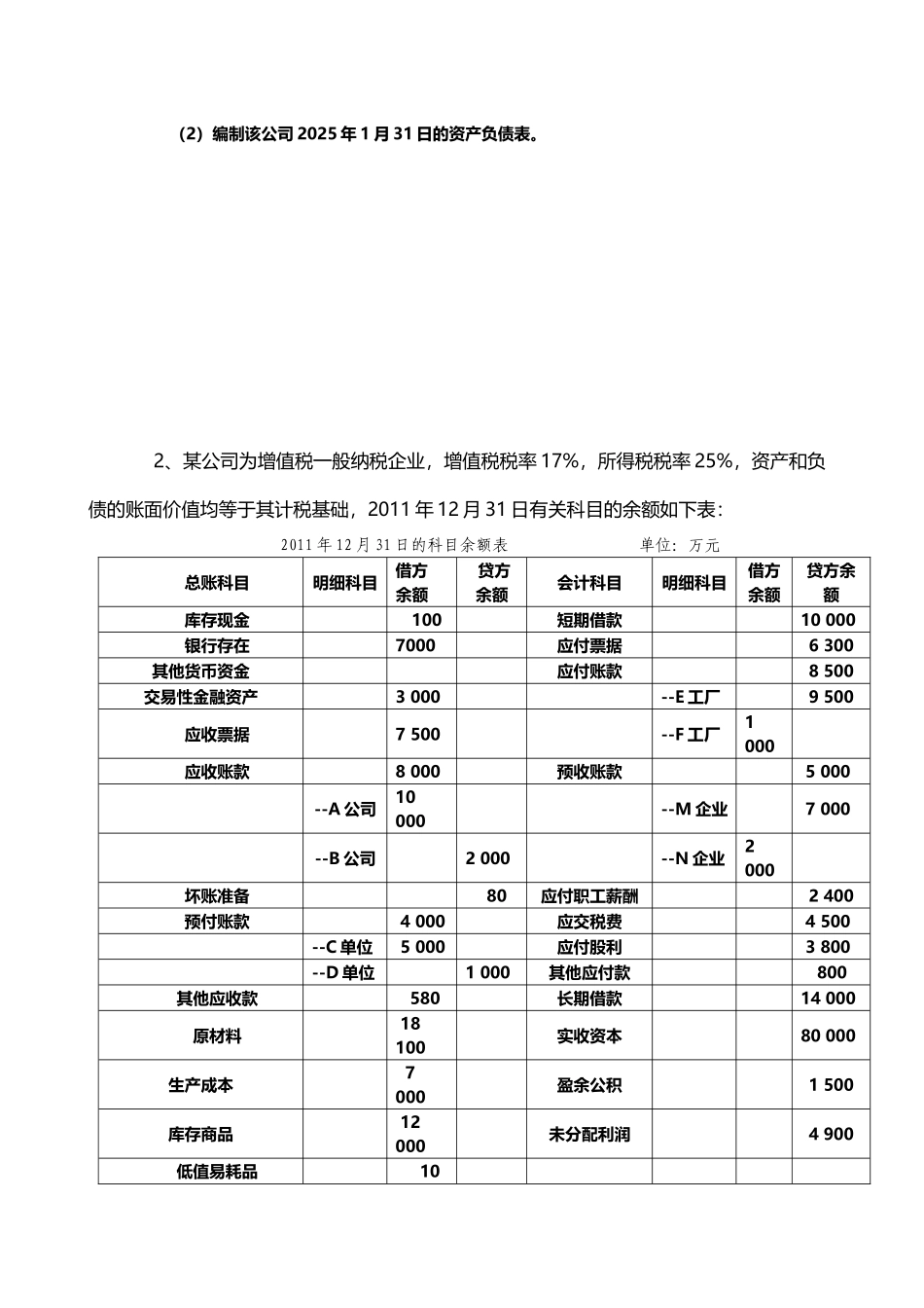 会计报表编制与分析_第3页