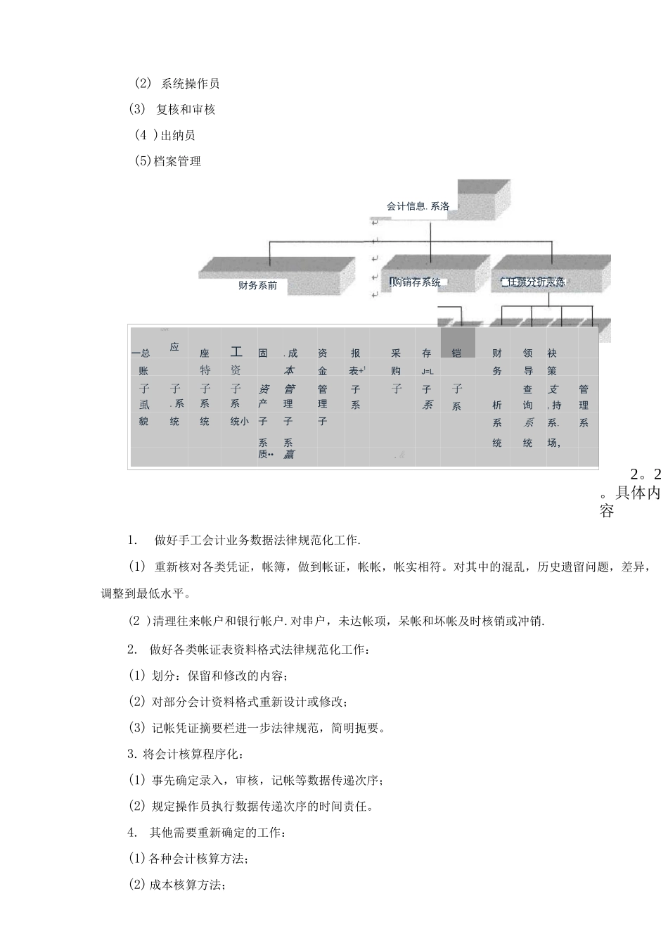 会计电算化解决方案_第3页