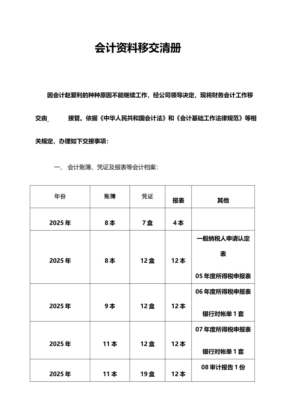会计资料移交清册_第2页