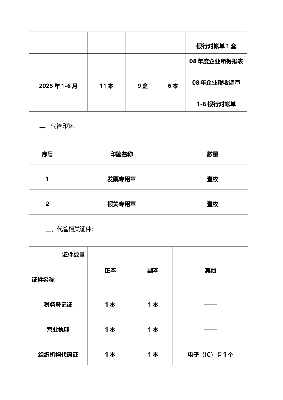 会计资料移交清册_第3页