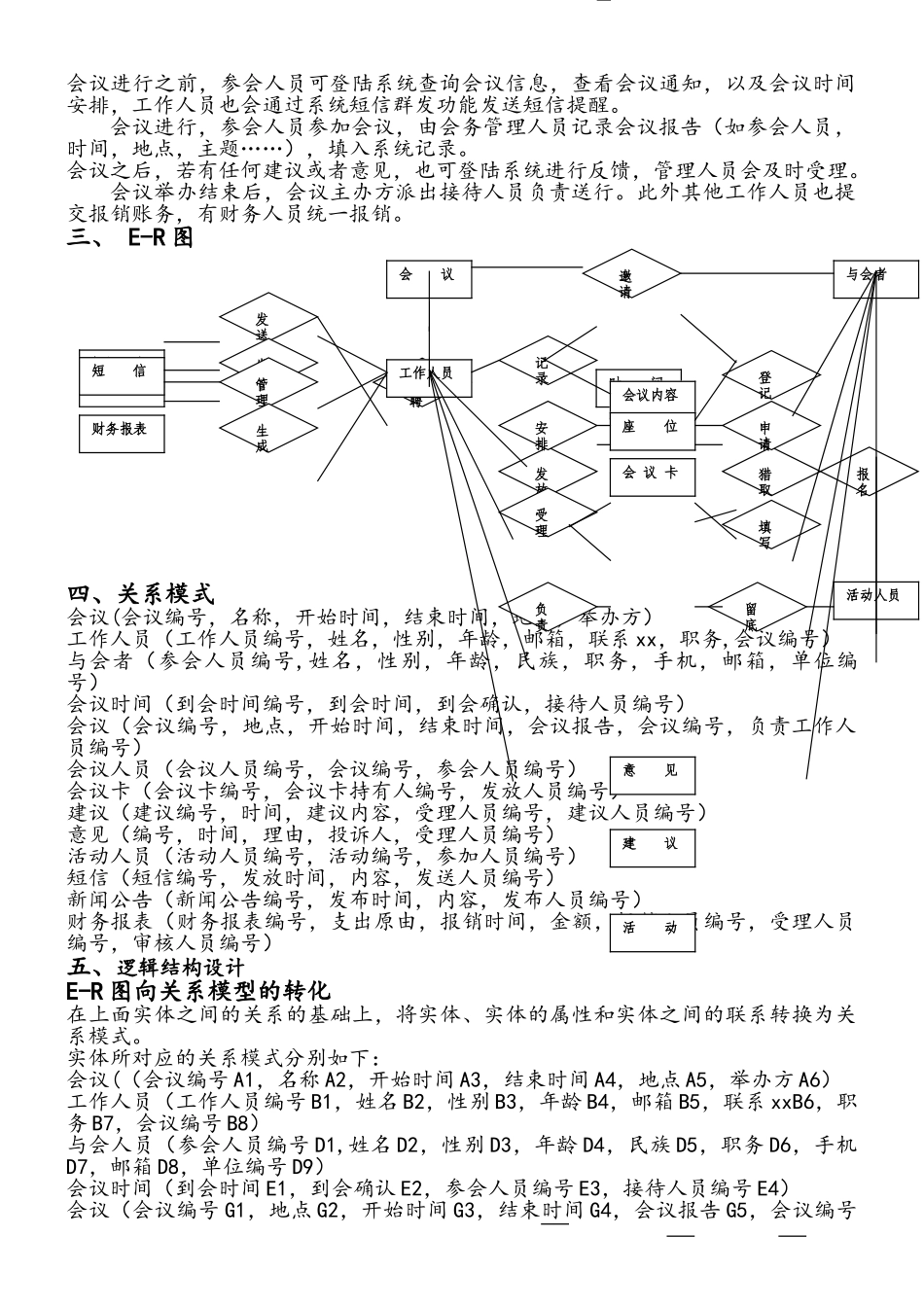 会议信息管理系统_数据库设计_第2页