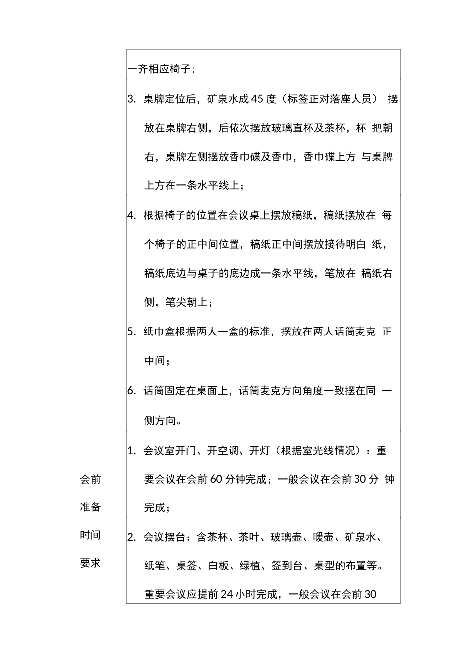 会议及接待服务方案2_第3页