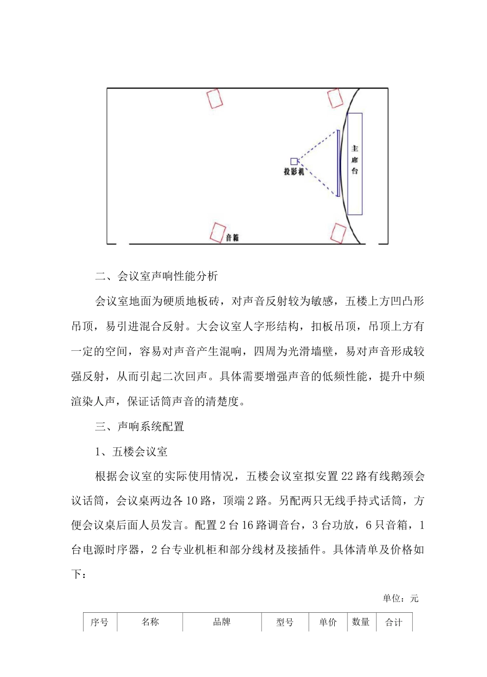 会议室多媒体音响系统方案_第2页