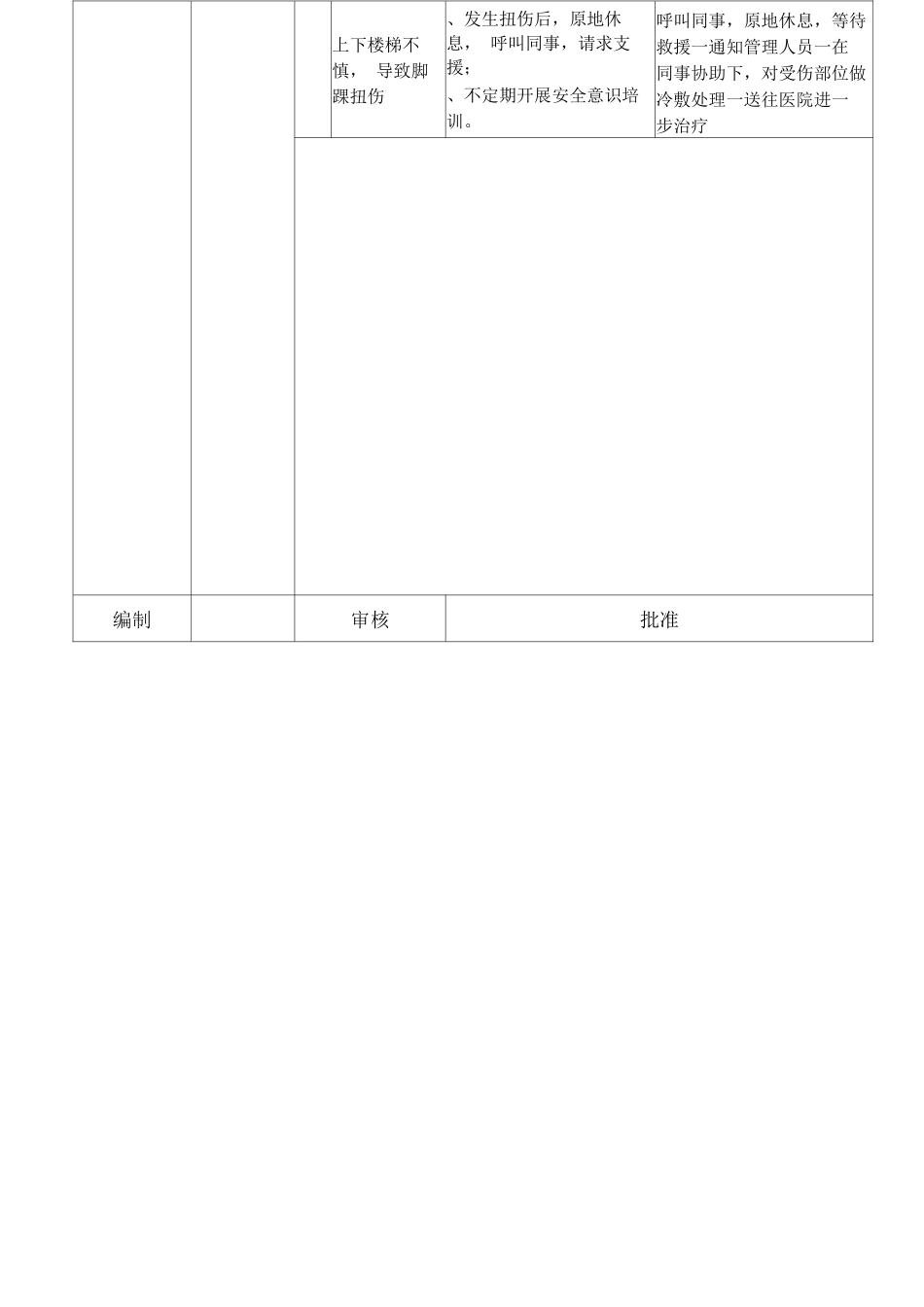 会议服务管理体系文件_第3页
