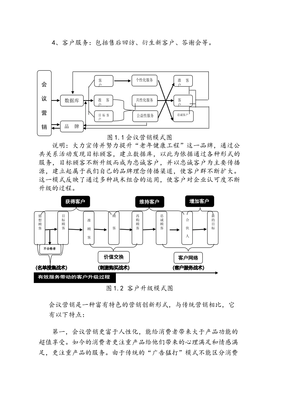 会议营销讲义_第3页