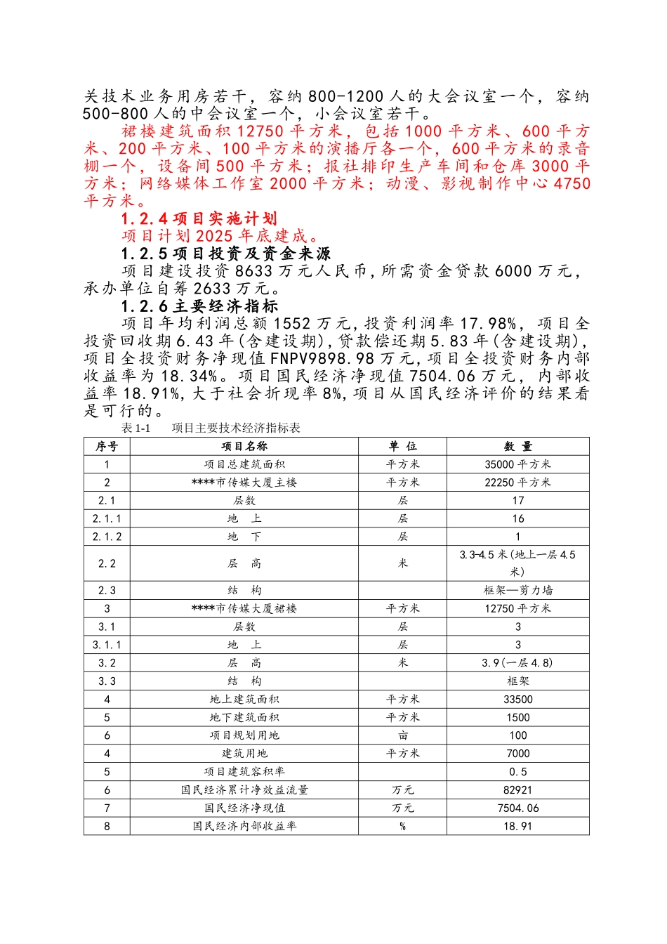 传媒大厦项目建议书_第2页
