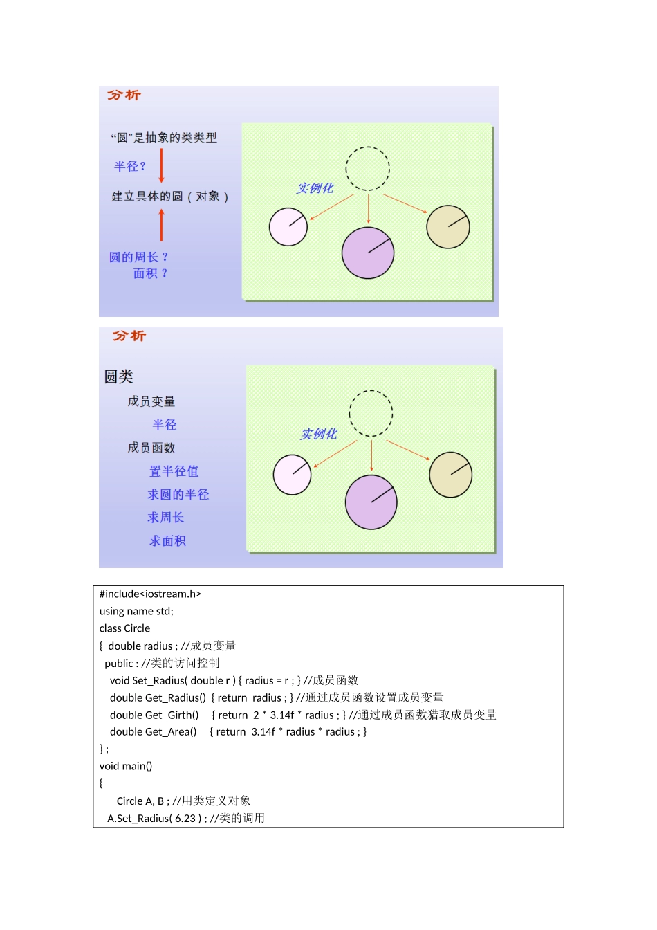 传智播客-C++基础课程讲义-v1.0.7_第2页