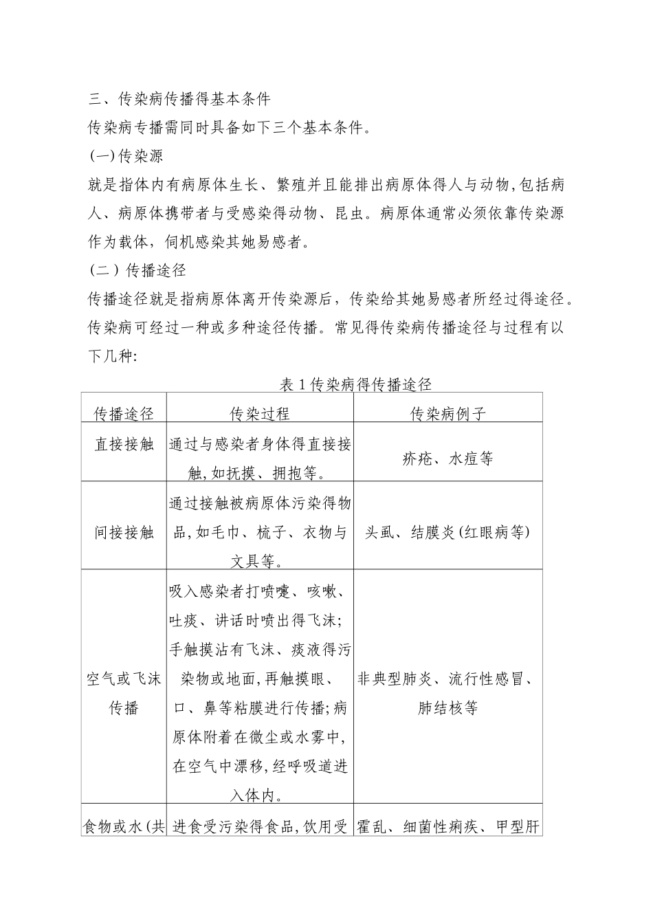 传染病预防控制指导手册_第3页