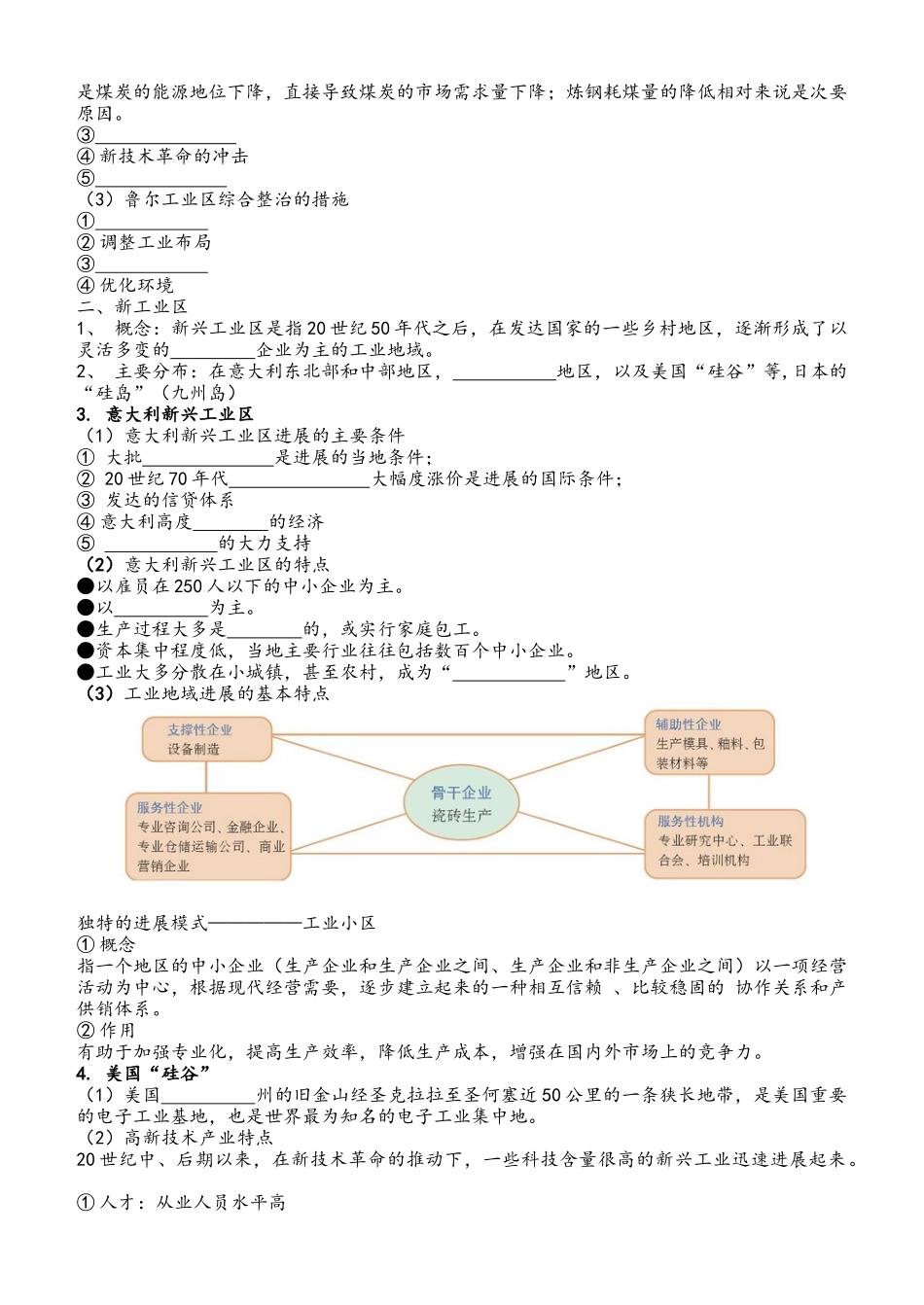 传统工业区与新工业区_第2页
