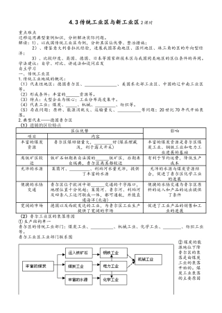 传统工业区与新工业区