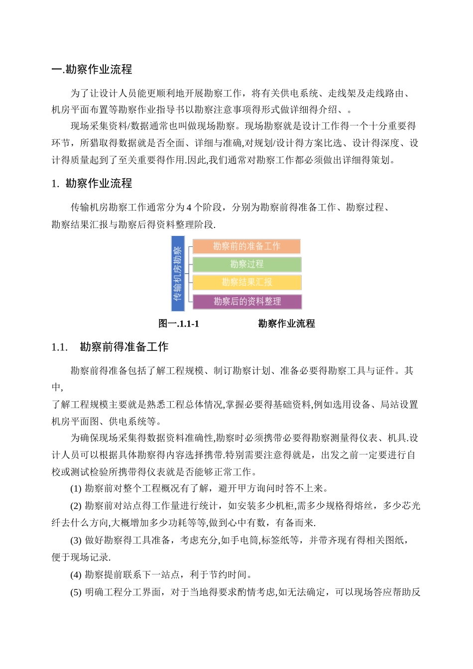 传输机房勘查作业指导书_第3页