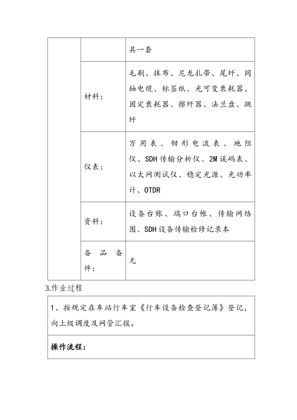 传输网SDH标准化作业指导书_第2页