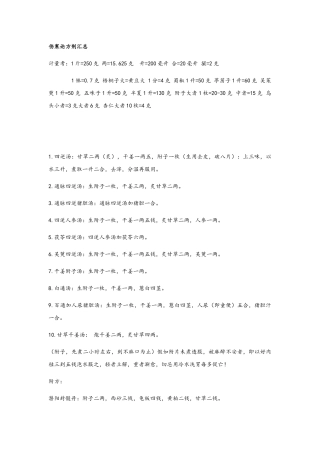 伤寒论方剂汇总