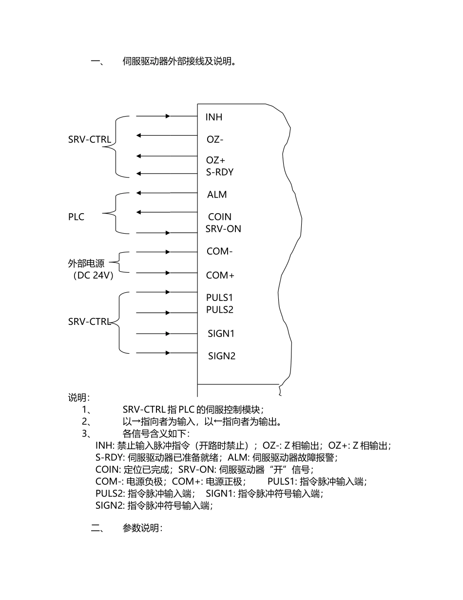 伺服驱动器外部接线及详细说明_第2页