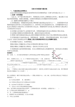 位移时间图像
