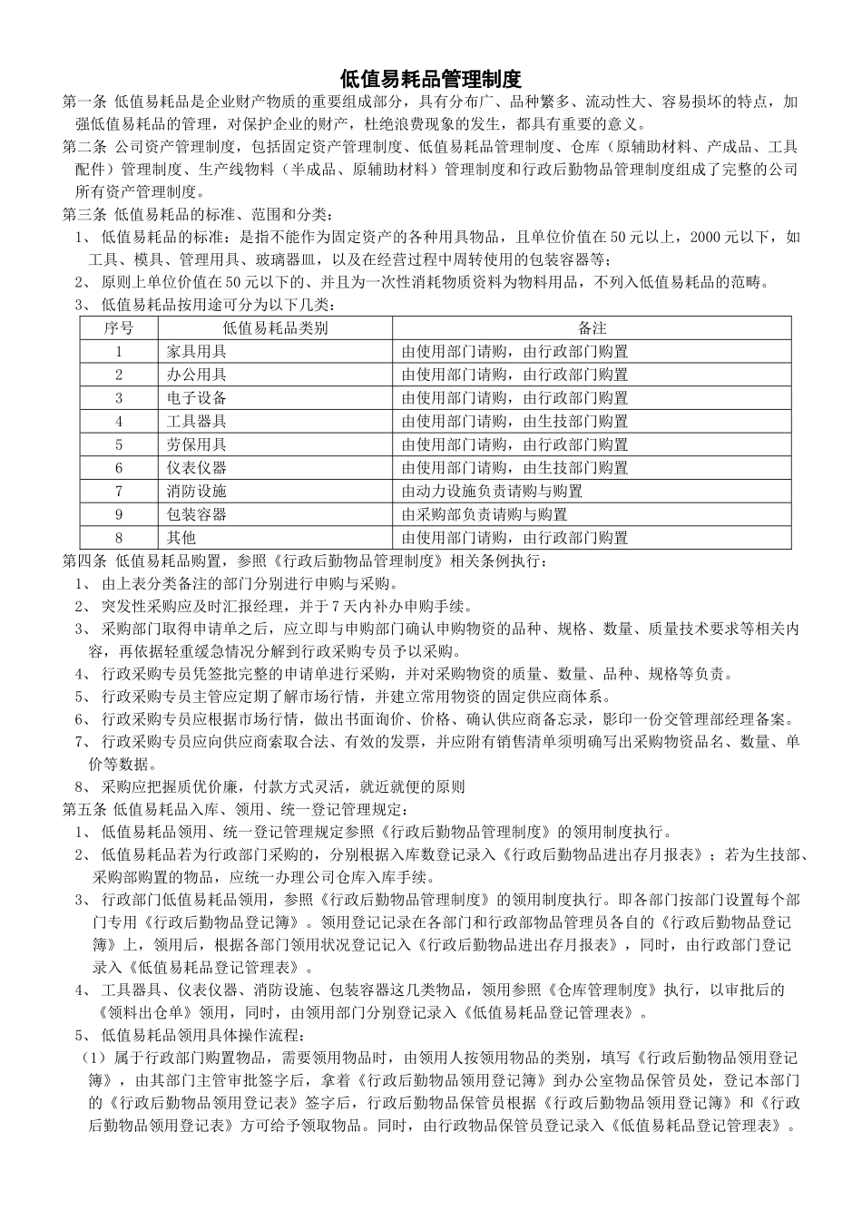 低值易耗品管理制度_第1页