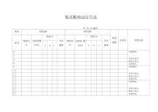 低压配电运行日志