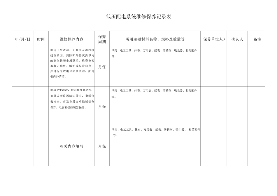 低压配电系统维修保养记录表_第1页