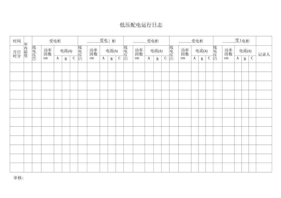 低压配电运行日志2_第1页