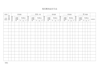 低压配电运行日志2