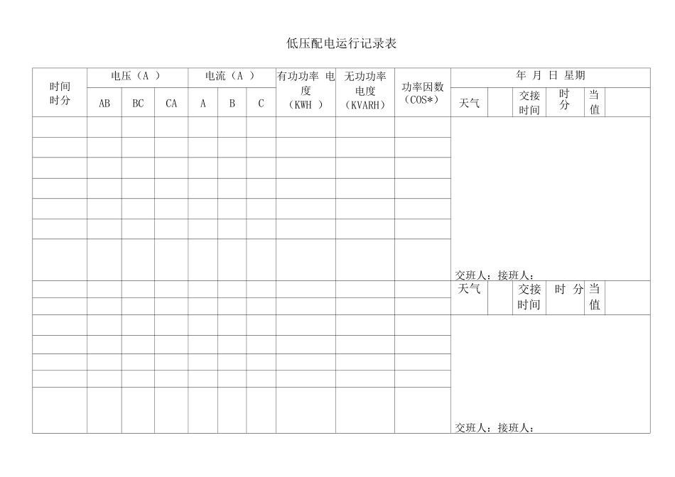 低压配电运行记录表_第1页