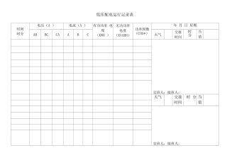 低压配电运行记录表