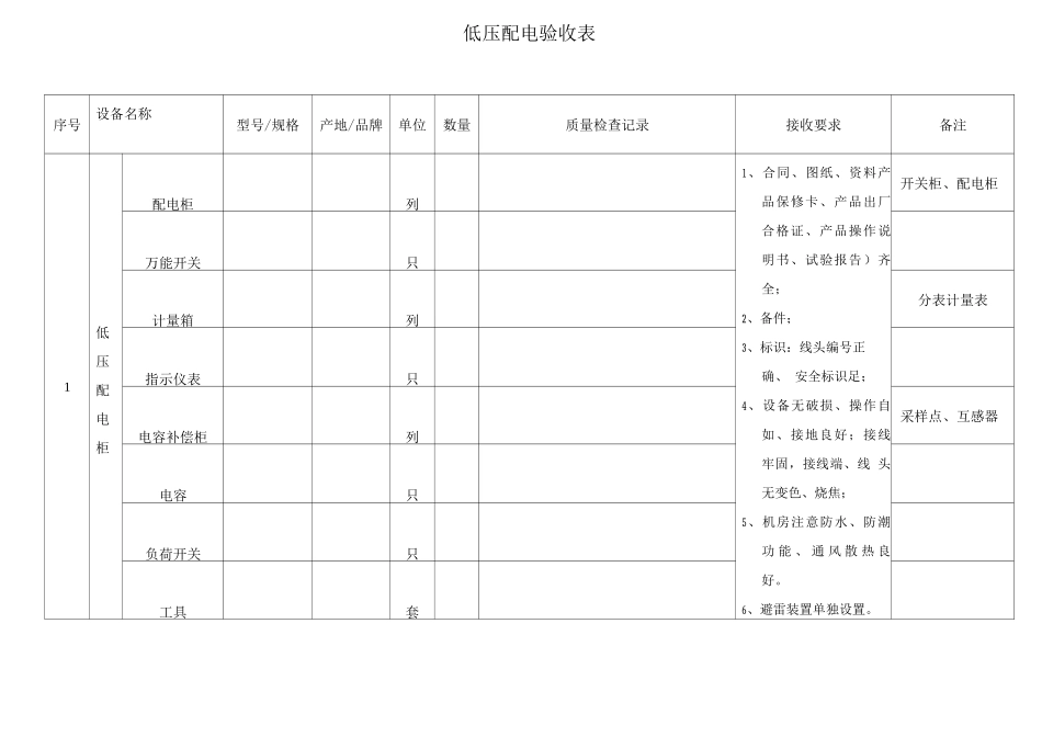 低压配电验收表_第1页