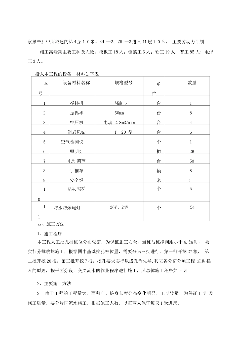 低温甲醇洗人工挖孔桩施工方案_第2页