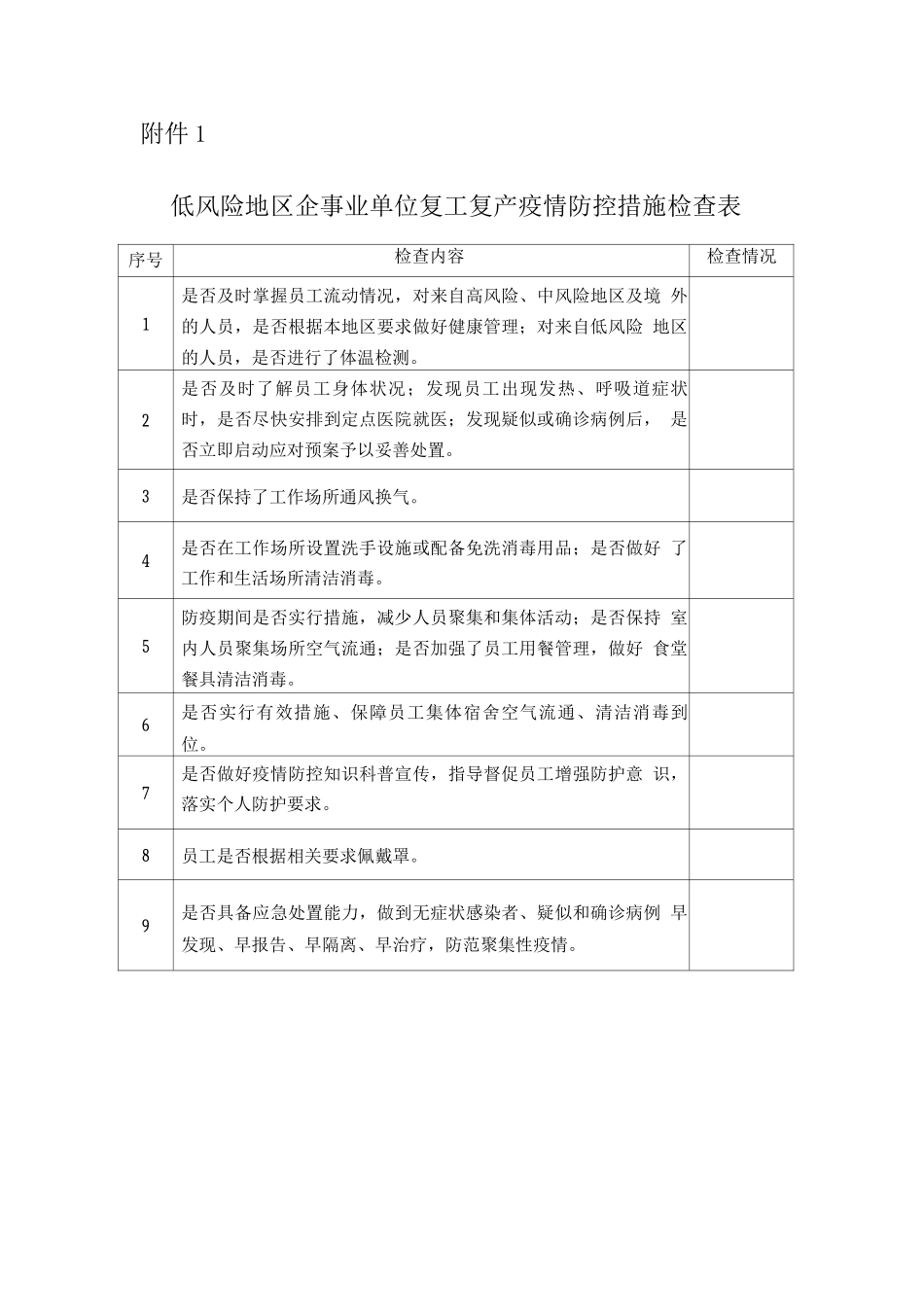 低风险地区企事业单位复工复产疫情防控措施检查表_第1页