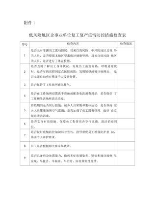 低风险地区企事业单位复工复产疫情防控措施检查表