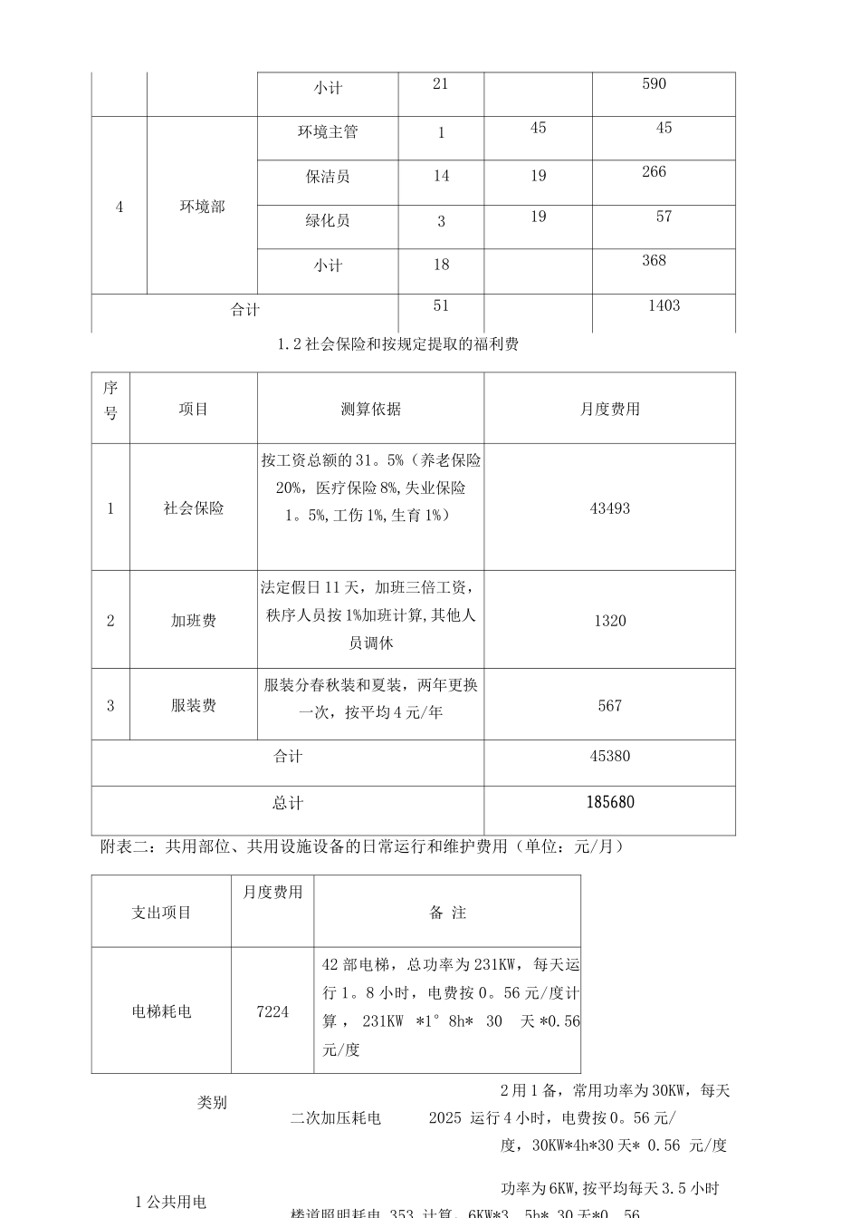 住宅前期物业管理服务成本测算_第3页