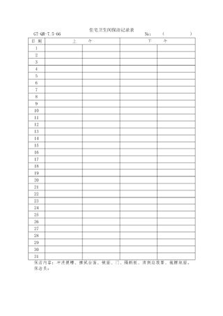 住宅卫生间保洁记录表