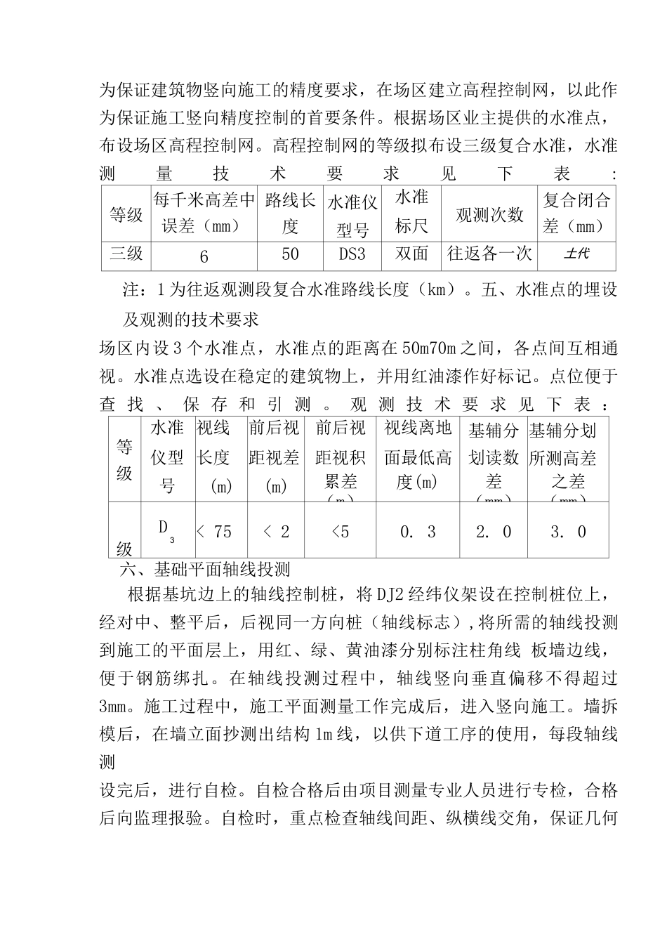 住宅土建工程测量放线施工方案_第2页