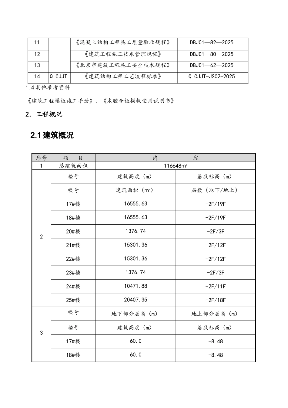 住宅小区地上模板施工方案_第3页