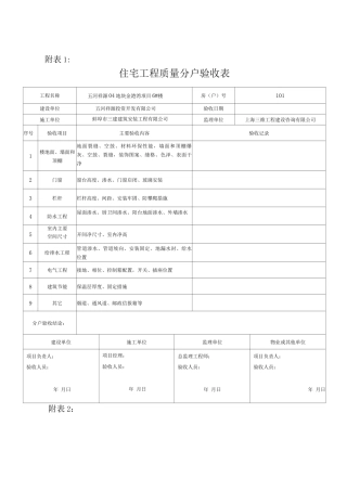 住宅工程质量分户验收表