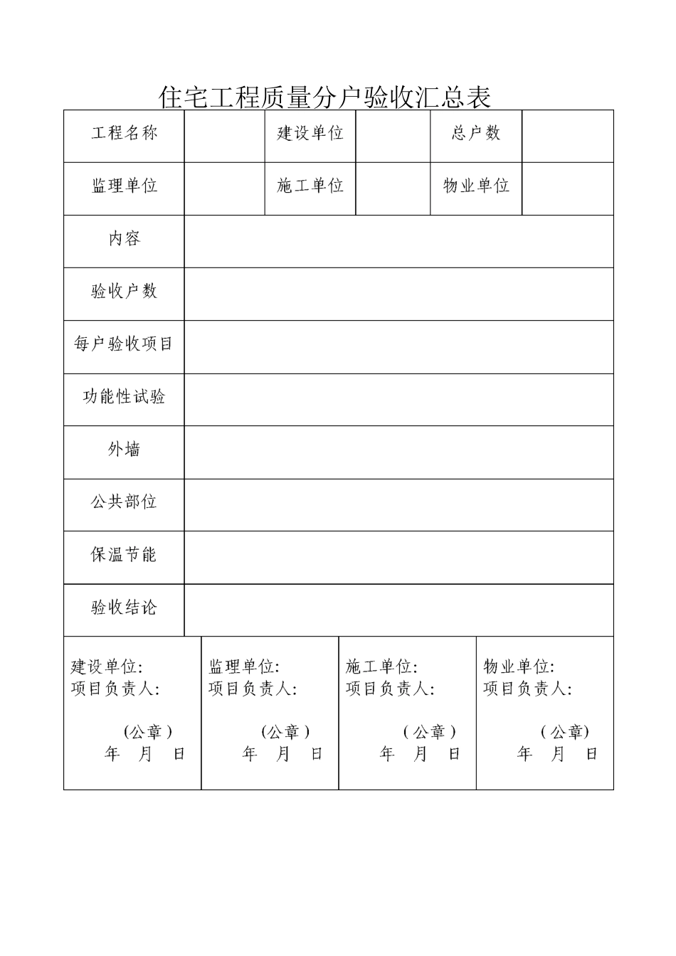 住宅工程质量分户验收表3_第1页