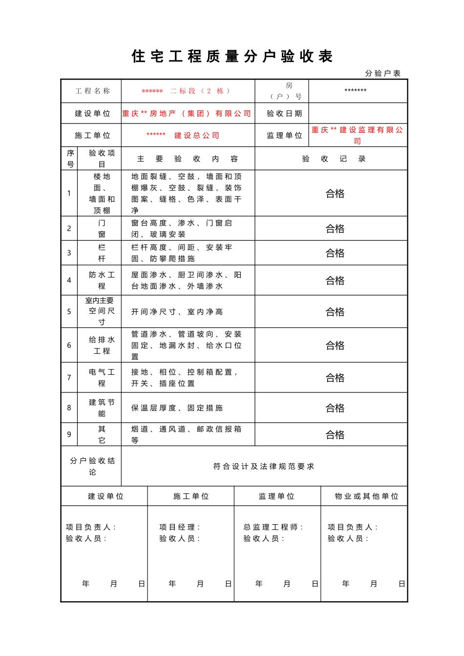 住宅工程质量分户验收表_第2页