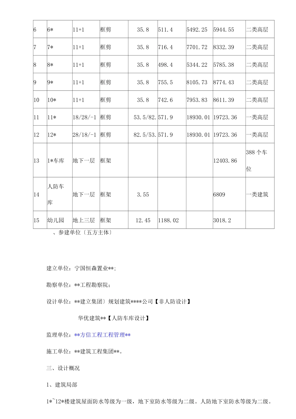 住宅工程质量通病防治及方案_第2页