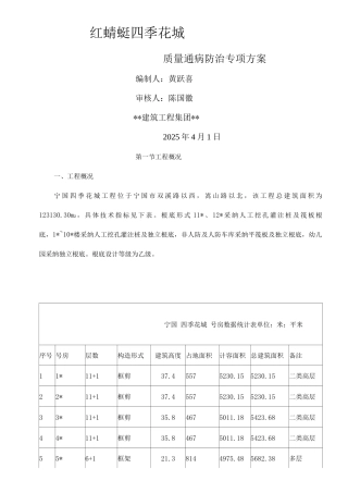 住宅工程质量通病防治及方案