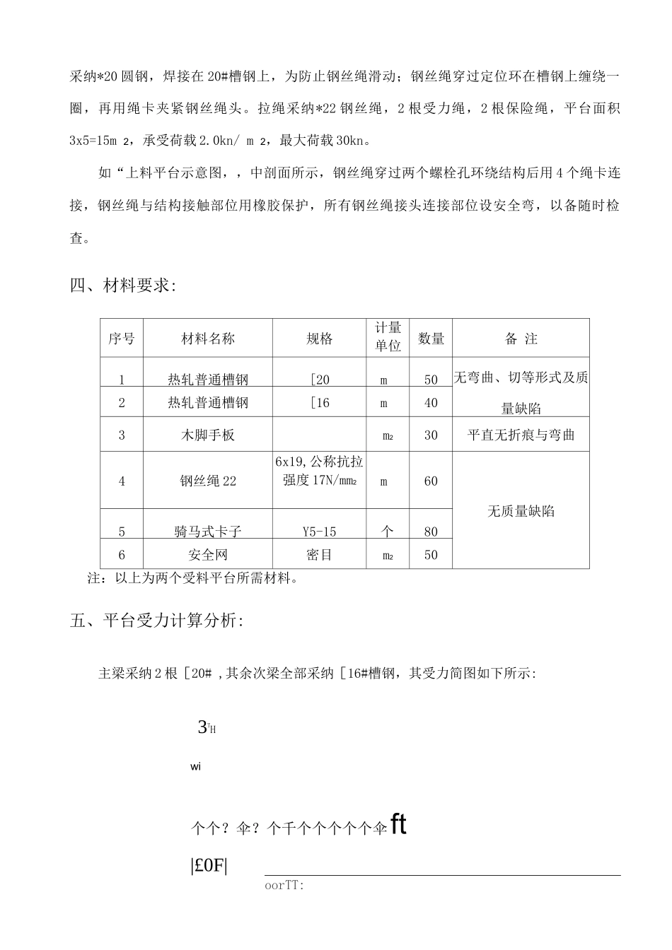 住宅楼工程上料平台施工方案_第2页