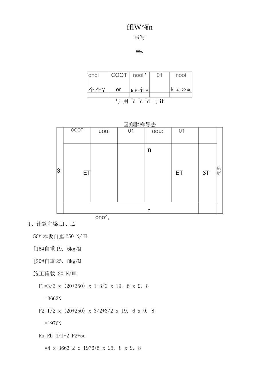 住宅楼工程上料平台施工方案_第3页